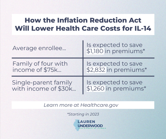 Table of cost savings