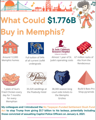 2026.5.22_Slush_fund_graphic.png Image