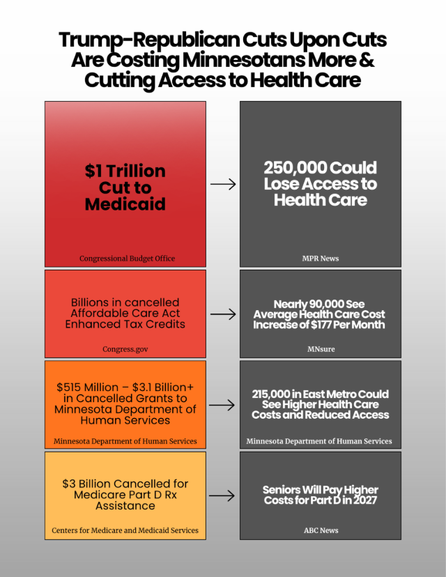Healthcare_Roundtable_Flyer.png Image